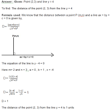 Find The Distance Of The Point 2 3
