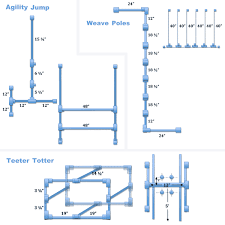 how to build a diy dog agility course