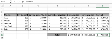 how to sum stock lists in excel
