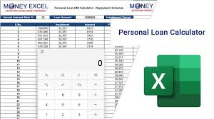 personal loan calculator calculate
