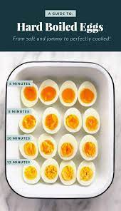 perfect hard boiled eggs how to make