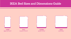 ikea bed sizes and dimensions guide