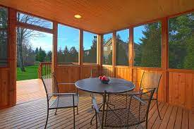 2023 Screened In Porch Cost Average