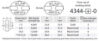 The Official New Zealand Road Code For Heavy Vehicles