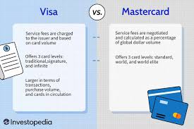 visa vs mastercard the main differences