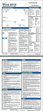 Reference Guide Template Word Card Quick Ms Intended For