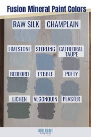 A Side By Side Comparison Of Fusion Mineral Paint Colors