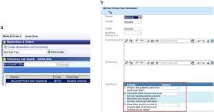 Is My Chart An Epic Emr System Community Hospital My Chart