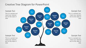 Creative Tree Diagrams For Powerpoint