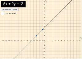 Quiz Graphing Linear Equations In