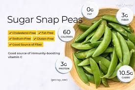 Sugar Snap Peas Calories Carbs And Health Benefits