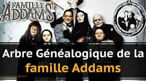 ▷ Arbre généalogique Famille Addams [Image + Explication]