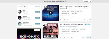 Fm Stroemer Mixcloud Charts April 2016 Platz 2 Fm Stroemer