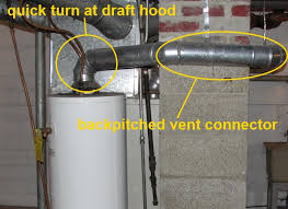 water heater backdrafting part 1 of 2