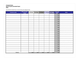 aged accounts receivable report template