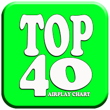 Chris Stapleton 1airplayexpress Top40 Country Chart