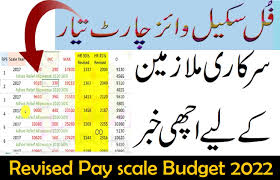 revised pay scale 2022 pay scale