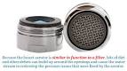 How To: Clean your Sink Faucet Aerator Filter - Nordic Food Living