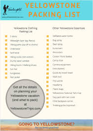 What to wear at summer camp. What To Pack For Your Yellowstone Vacation Traveling Mel S Yellowstone Trips