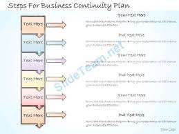 1113 Business Ppt Diagram Steps For Business Continuity Plan