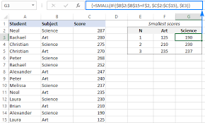 small if in excel get nth smallest