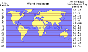 World Insolation Map