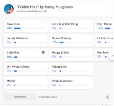 All that i know is you caught me at the right time keep me in your glow 'cause i'm having such a goo. Kacey Musgraves Golden Hour Page 35 The Popjustice Forum