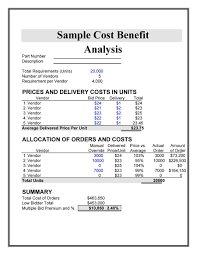 Opportunity Cost Scenario Summary Essay Custom Paper Example