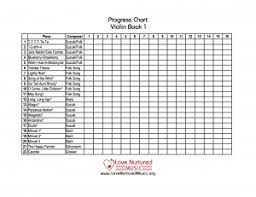 Suzuki Violin Progress Chart For Book 1 Dallas Suzuki