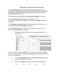 Worksheet 11 Electronic Structure Of Atoms The Schroedinger