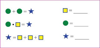 Puzzles Transition To Algebra