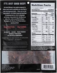 beef biltong the superior meat