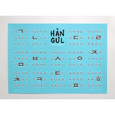 Poster How To Read Korean Hangul Wall Chart Educational Deco