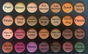 Morphe Jaclyn Hill Eyeshadow Palette Color Names Jaclyn