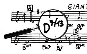 How To Interpret Chord Symbols The Music Theory Profblog