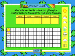 Smart Weather Chart Fun Classroom Stuff Techy Smart