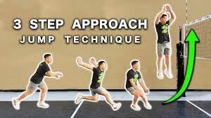 3 step approach jump technique how to