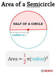 Area Of Semicircle Definition