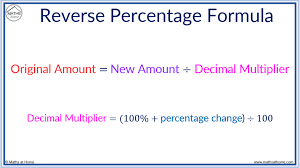 Reverse Percentages