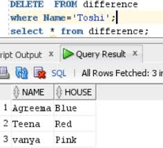 oracle difference between delete drop