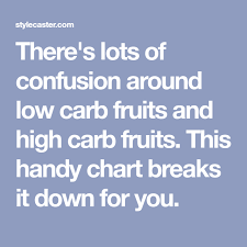 Low Carb Fruits And High Carb Fruits Which Is Which Carb