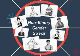 7,161 likes · 9 talking about this. Non Binary Genders Rewriting The Rules