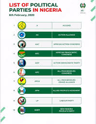 full list inec approves continued