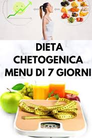 Il miglior integratore da abbinare. Dieta Chetogenica Menu Di 7 Giorni Dieta Dimagrire Dieta E Nutrizione