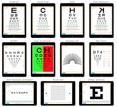 Eye Chart Pro Blog Test Vision Better