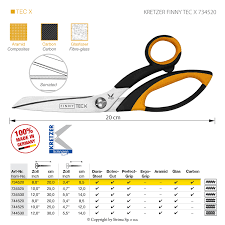 Scissors for difficult fabrics, length 8/20 cm, one-sided micro-serrated  blade - KRETZER FINNY TEC X 734520 - Strima