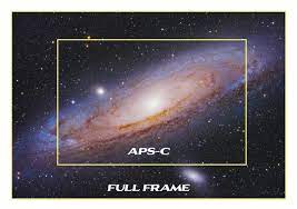 full frame camera for astrophotography