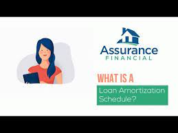 what is a loan amortization schedule