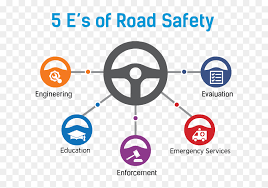 9 years ago need a quick quality logo? 5 Es Of Road Safety Hd Png Download Vhv