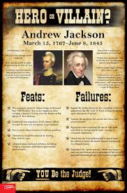 Andrew Jackson Hero Or Villain Mini Poster History